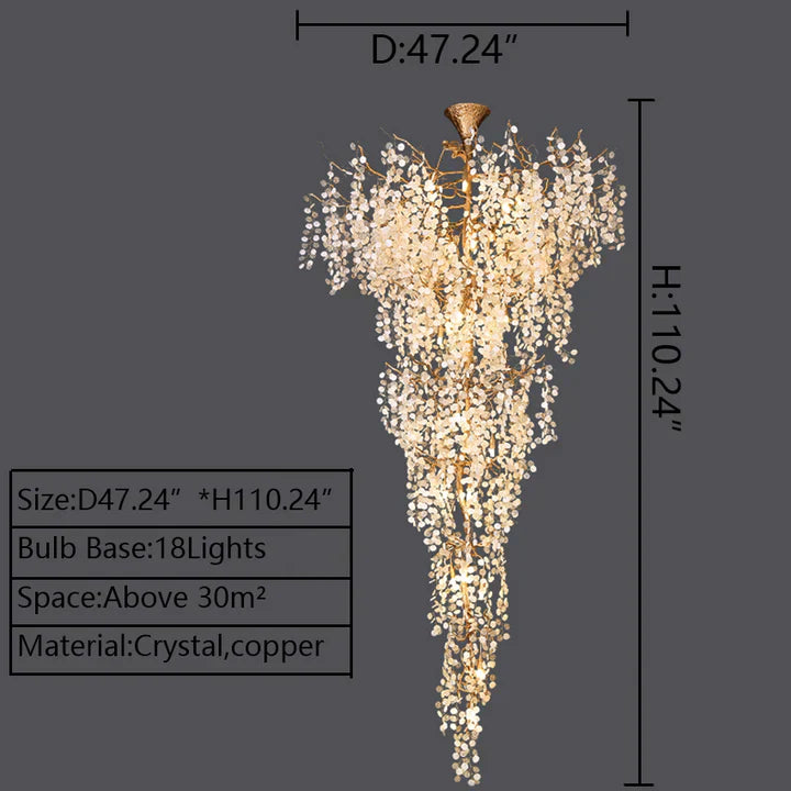 Riviko Botanical Bloom Brass Semi-Flush Mount Chandelier - Background Shot